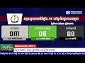 ក្រសួងសុខាភិបាល៖ ថ្ងៃនេះរកឃើញអ្នកឆ្លងជំងឺកូវីដ១៩ចំនួន ៣នាក់ ខណៈអ្នកជាសះស្បើយ ៥នាក់.