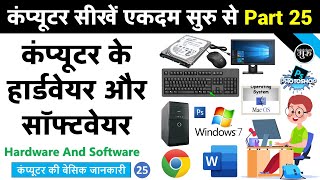 सॉफ्टवेयर और हार्डवेयर | Computer Hardware and Software in Hindi | Hardware And Software Kya Hai