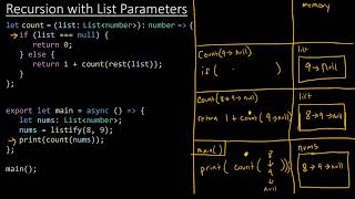 COMP110 - Recursion with List Parameters