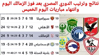 ترتيب الدوري المصري اليوم الخميس 2_5_2024