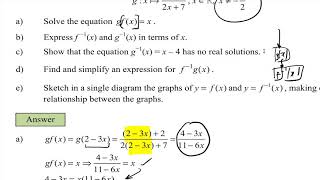 AS Mathematics for CIE - P1 Functions 5 - Exam example