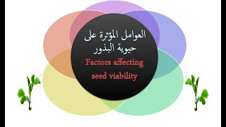 أهم العوامل المؤثرة على حيوية البذور - Factors affecting seed viability