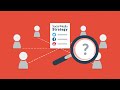 360 ds explainer for seo ppc and sm