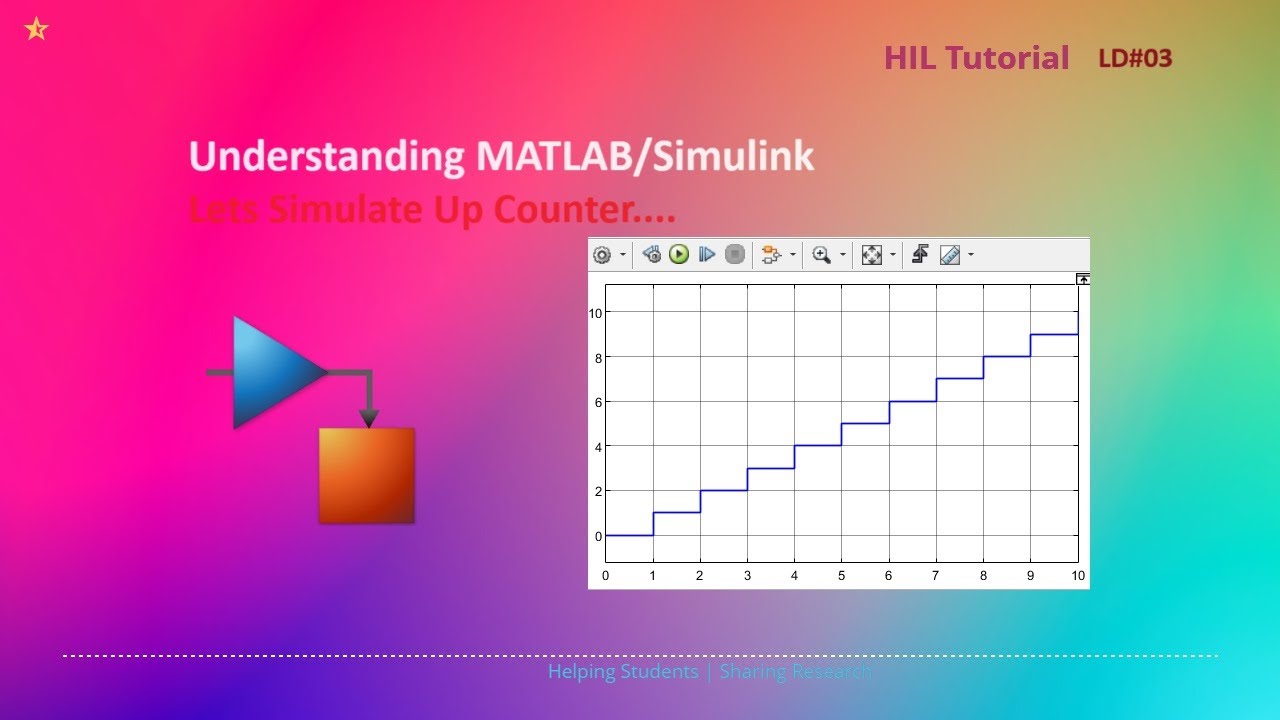 Simulation Of An Up Counter Matlab Simulink Ld 03 Youtube