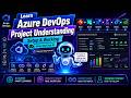 Learn Azure DevOps Project Setup with MyTutor AI | Repos, Boards, Pipelines & Deploy