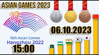 Asian Games 2023 Competition Medal Count ,Hangzhou | medal standings  #asiangames2023