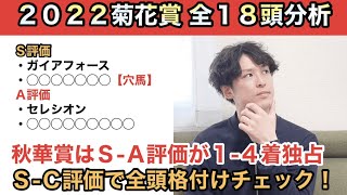 【2022菊花賞全頭分析】秋華賞はＳ－Ａ評価馬が１-４着！前走２勝クラスのアノ馬にＳ評価を献上