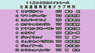 ばんえい十勝ＬＩＶＥ　２０２１年１１月２１日