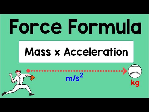 How do you find mA in physics?