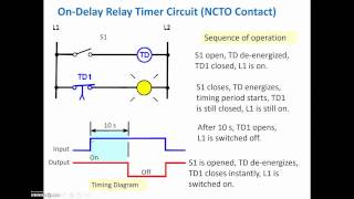 On Delay & Off Delay Tutorial (PLC Programming & Ladder Logic)