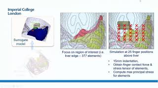 Development of a Real Time Augmented Reality RoboPatient Platform w/ Haptic Feedback, F Leong et al