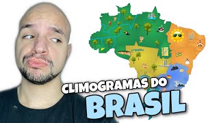 Climas do Brasil (Climogramas) | Ricardo Marcílio