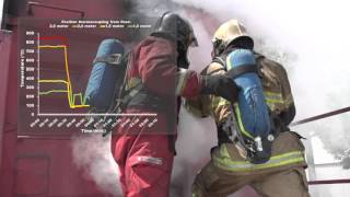 Urbantech   Pyrolance Interschutz 2015