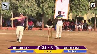 HAT-TRICK WICKETS TAKEN BY ANIKET RAUT AT AAMDAR CHASHAK GOVANDI 2018