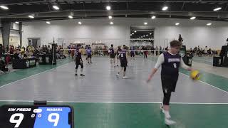 KW Predators 16UB Invictus vs Niagara Rapids Alliance