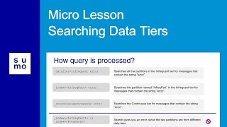 Micro Lesson: Searching Data Tiers