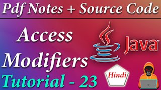 Access Modifiers (Public, Private, Protected) in JAVA || JAVA Tutorial in Hindi #23 || Death Code