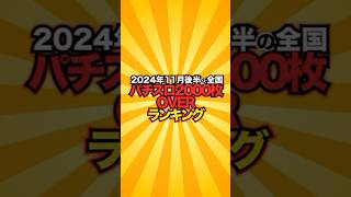 【2024年11月後半】全国パチスロ2000枚OVERランキング！チカちゃんが勝利の鍵！恋は戦！【データロボサイトセブン】 #パチスロ #shorts