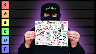 Cybersecurity Certificate Company Tier List 2026