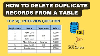 How to Delete Duplicate Records from a Table in SQL | SQL Tutorial | SQL Interview Question