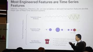 Bo Zhang - From Feature Engineering to Deep Learning