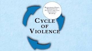 Cycle of Violence