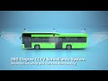 Sixtrees | SMRT Sungei Seletar SMart Depot 3D Animation