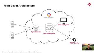 Getting Started with Couchbase Mobile