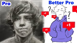 The Actual problem with Realism