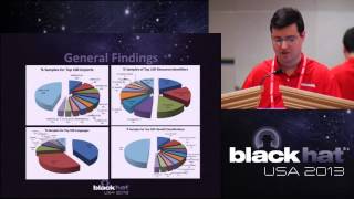 BlackHat 2013 - BinaryPig: Scalable Binary Data Extraction in Haddop