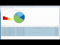 brief demonstration of ptc global quality solution ptc