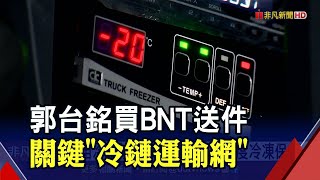 拚買BNT疫苗！郭台銘\