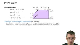 Simplex Algorithm, part 4: Efficiency/Pivot Rules