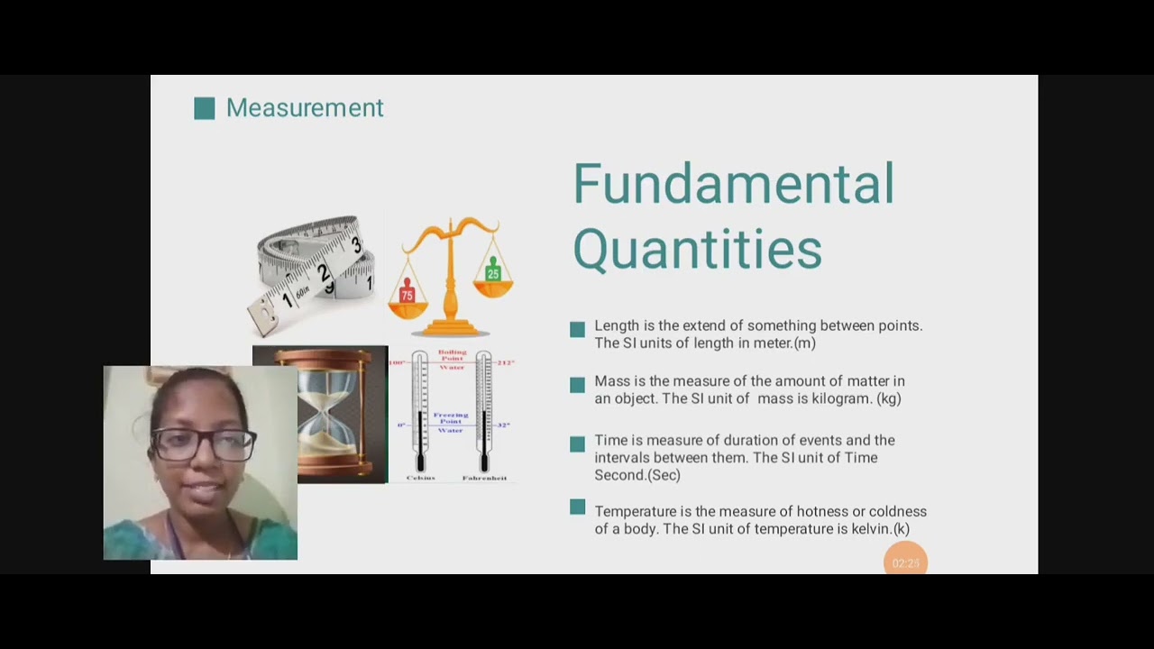 Measurement Youtube