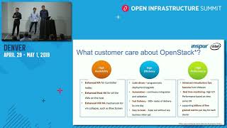 Optimize OpenStack performance and TCO for large-scale Private Cloud
