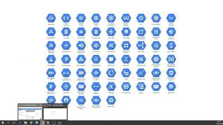 Google Cloud Platform: Cloud SQL (MYSQL) vs Spring Boot (socket) outside gcp