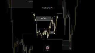 🔥 Confirmation vs Aggressive Entry in Demand Zones 🤑📊 | #SMC #TradingStrategy #ForexTips