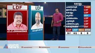 സുധാകരന്റെ അസാന്നിധ്യം എൽഡിഎഫിന് തിരിച്ചടിയാകുമോ?  Who will win at  Alappuzha ?