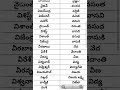 telugu names baby boy and girls starting with