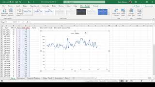 Naive Forecasting Merthod in Excel