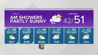 King 5 Weather