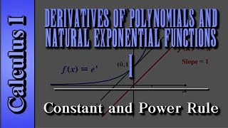 Calculus I: Derivatives of Polynomials and Natural Exponential Functions (Level 1 of 3) | Power Rule