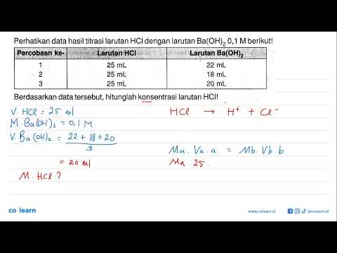 Perhatikan Data Hasil Titrasi Larutan HCl Dengan Larutan Ba(OH)2 0,1 M ...