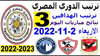ترتيب الدوري المصري وترتيب الهدافين اليوم الاربعاء 2-11-2022 الجولة 3 - جدول الدوري المصري
