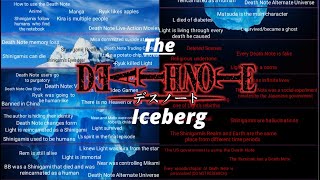 The Death Note Iceberg