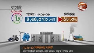 ধারকর্জে ভর করে নির্বাচনি বছরে বড় বাজেট - CHANNEL 24 YOUTUBE