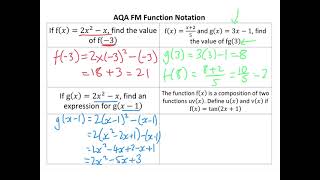 AQA FM Function Notation