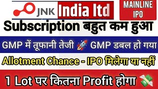 JNK India IPO GMP Today | JNK India limited IPO Review | JNK India IPO GMP