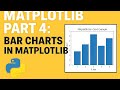 How to create bar chart in python #datascientist #matplotlib#thecodersduo 
