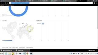 [Google短網址]教學3：如何知道自己的表單或網址的點閱率 【軟雲應用】